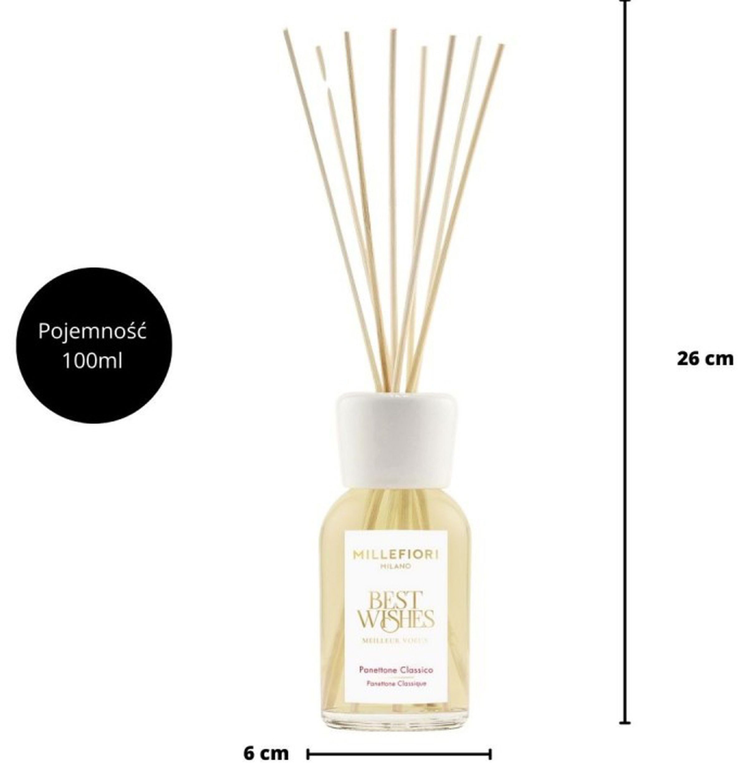 Zestaw prezentowy Millefiori Milano pałeczki zapachowe i spray Panatone Clasico