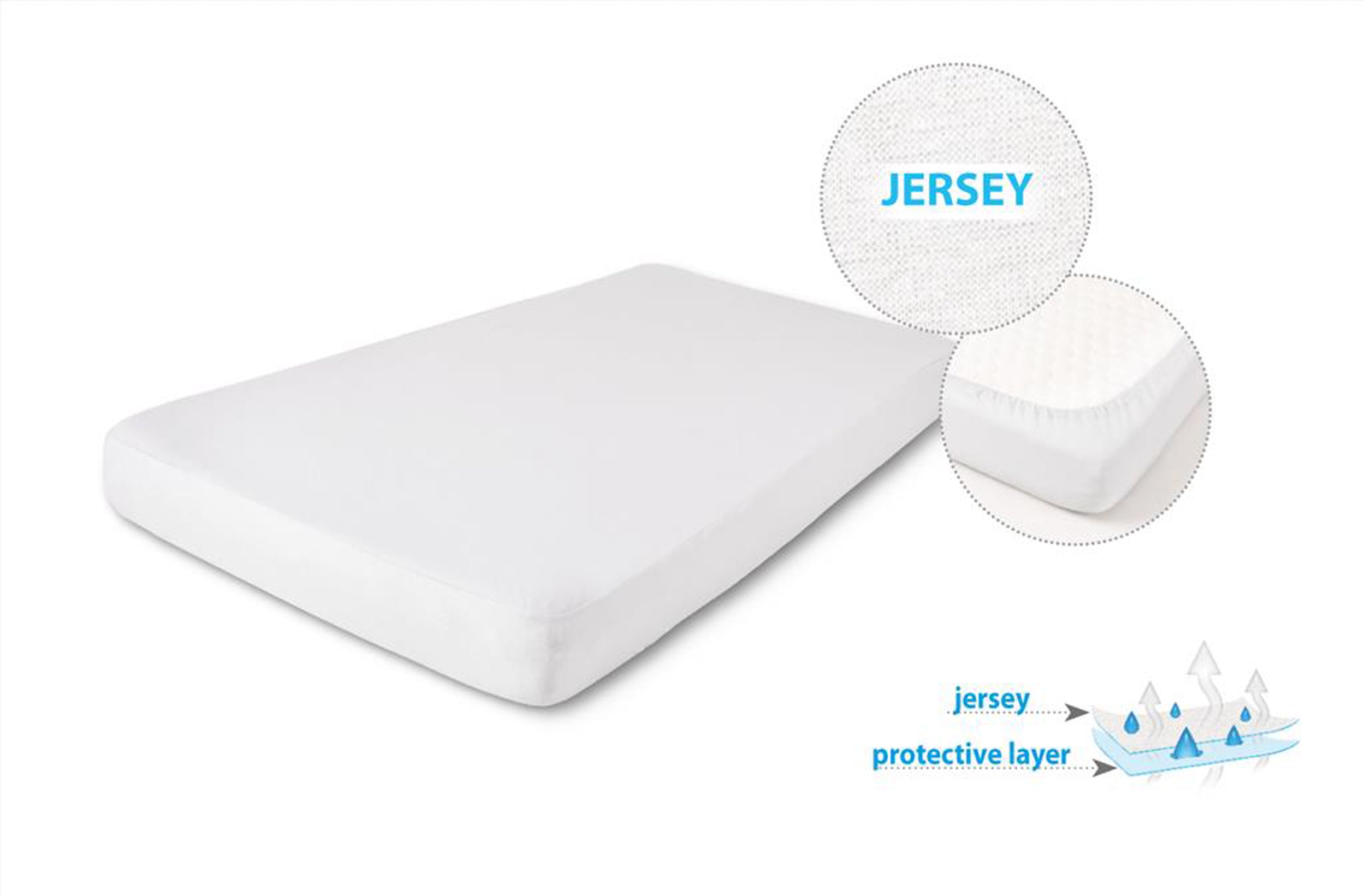 Prześcieradło nieprzemakalne Aqunira Jersey 200x200 cm białe