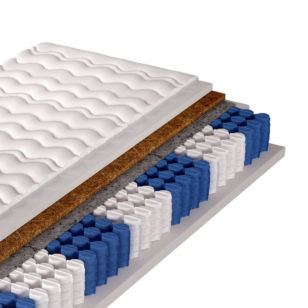 Materac kieszeniowy Seleton dwustronny 180/200