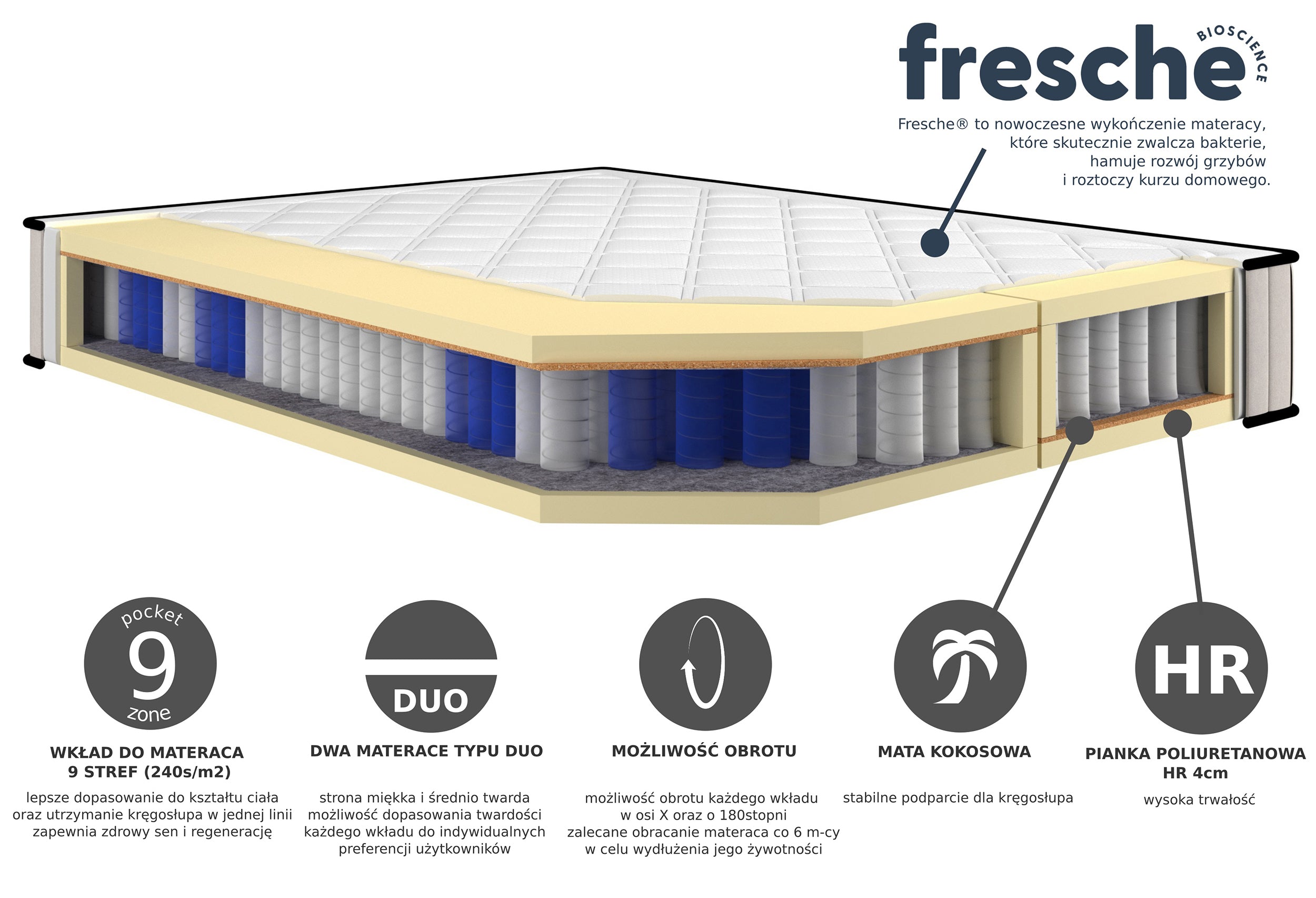 Łóżko kontynentalne 160x200 cm Daliano z pojemnikiem kremowy welur