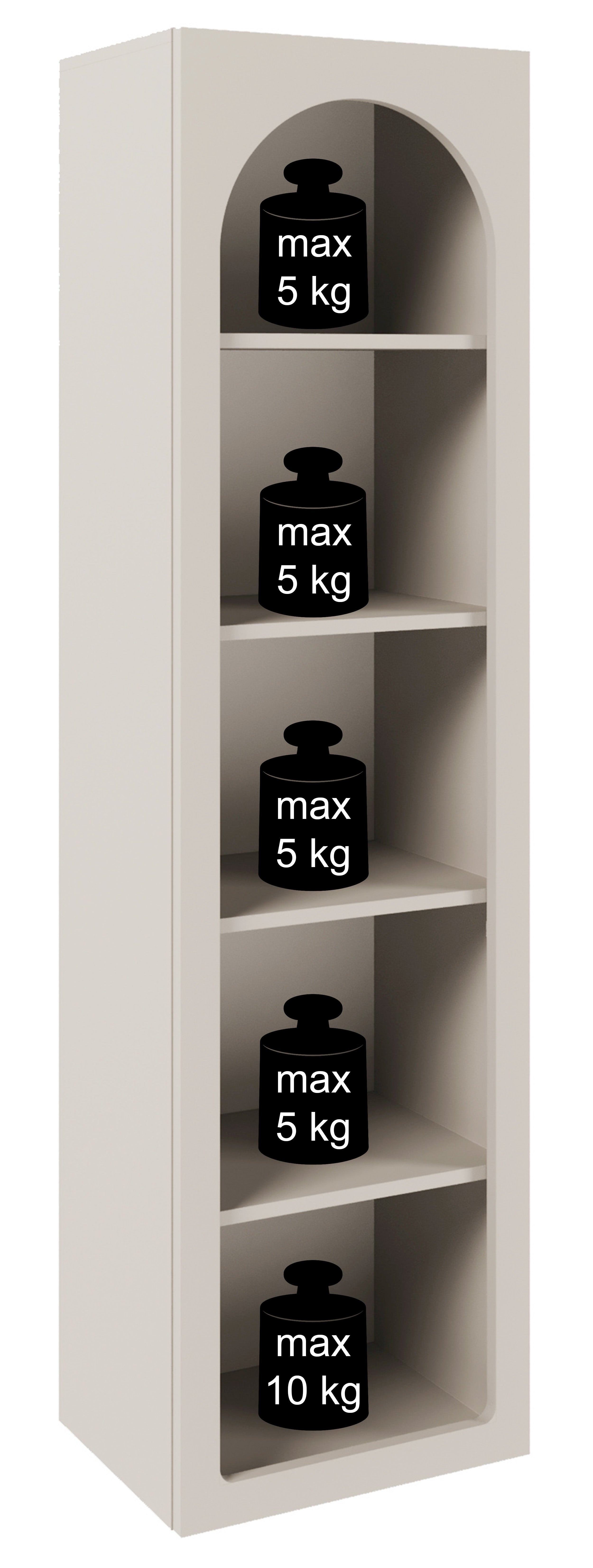 arkadiaregalmaxobciazenia
