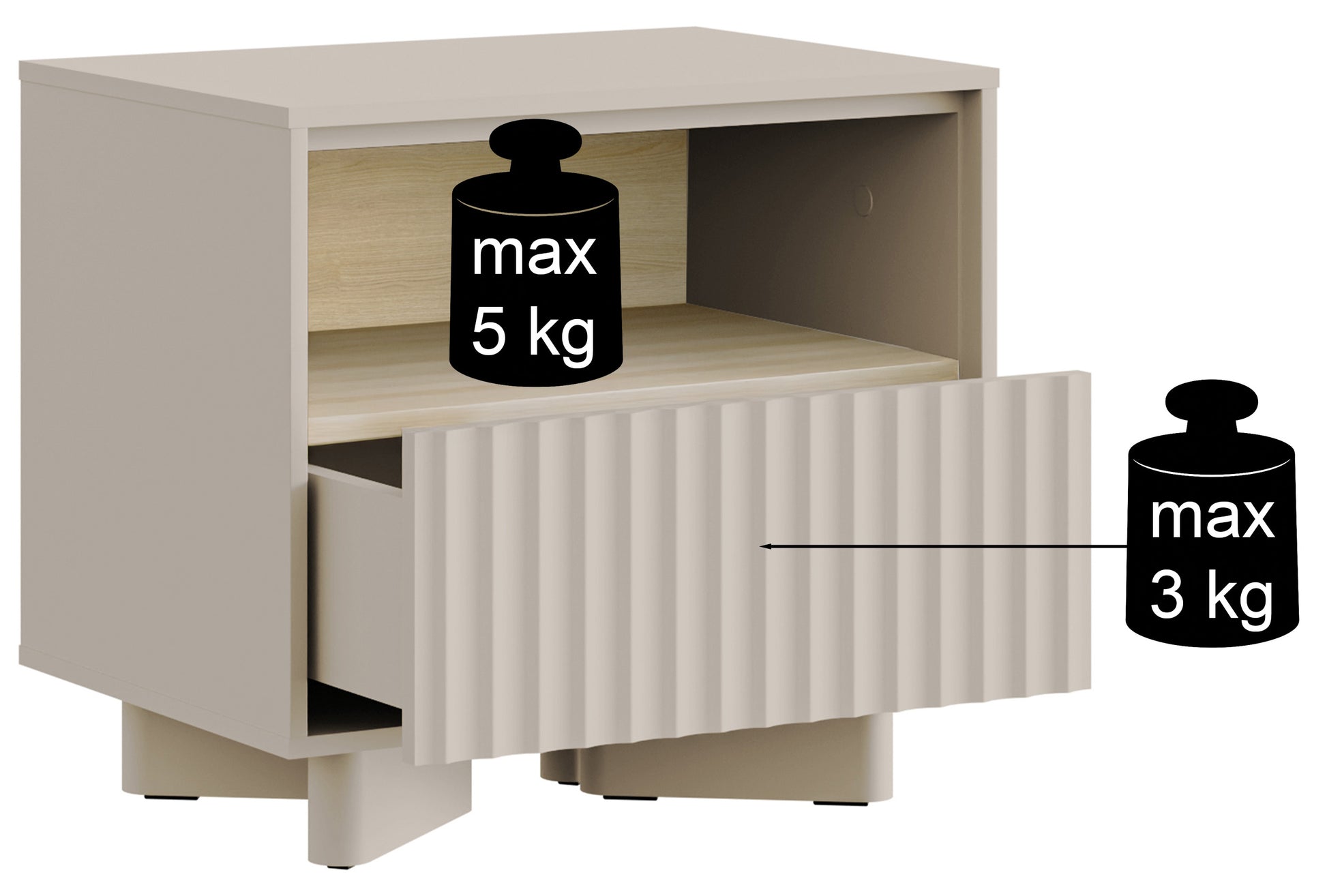 distriaszafkanocnaryflemaxobc