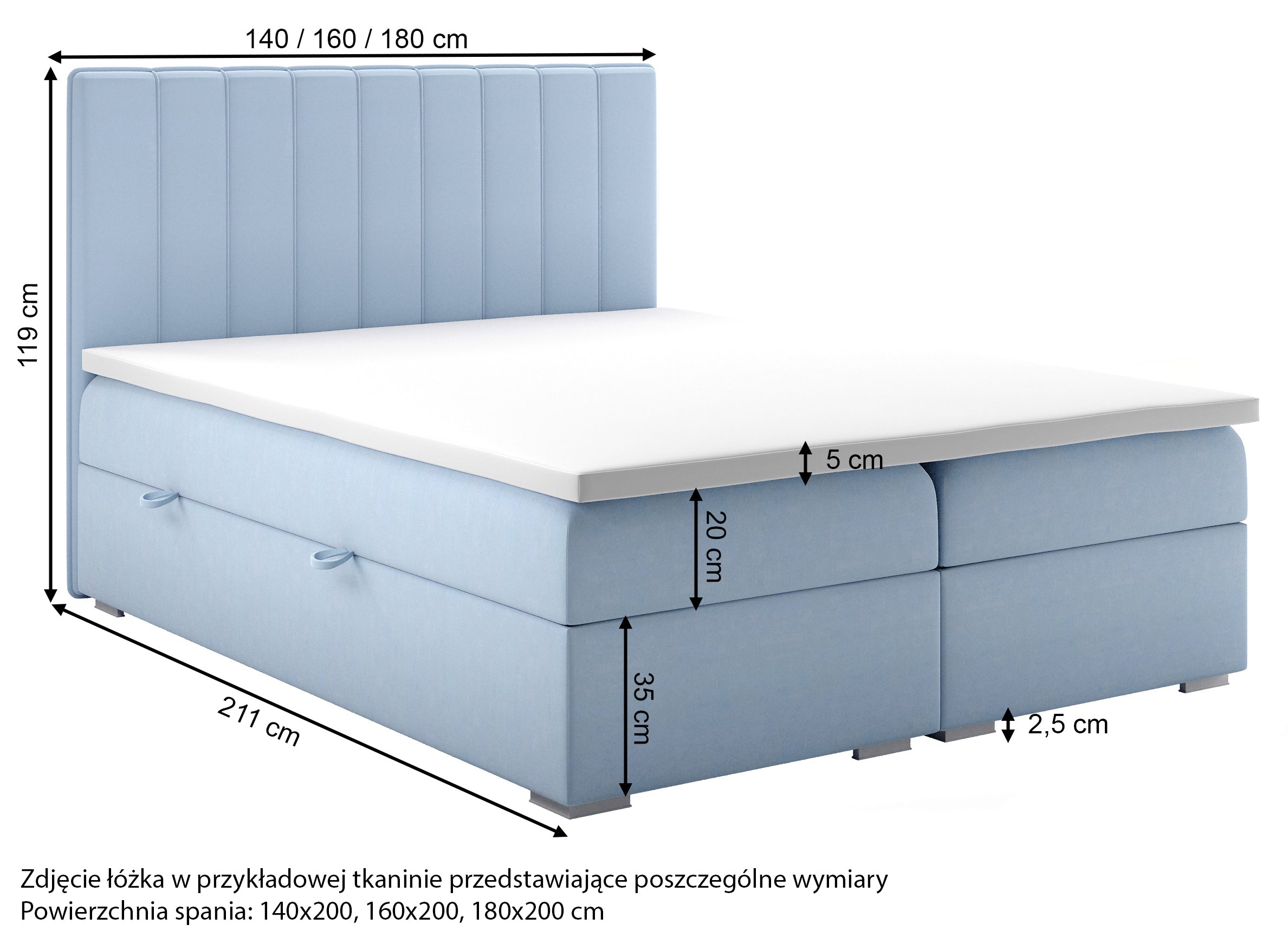 Łóżko kontynentalne 140x200 cm Hunbert z pojemnikami i topperem szare welur hydrofobowy