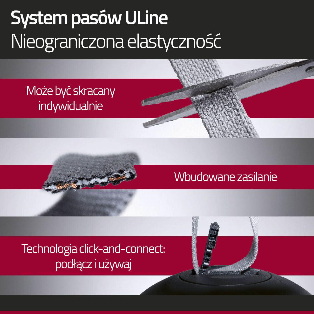 Zestaw podstawowy systemu ULine 5 m czarny